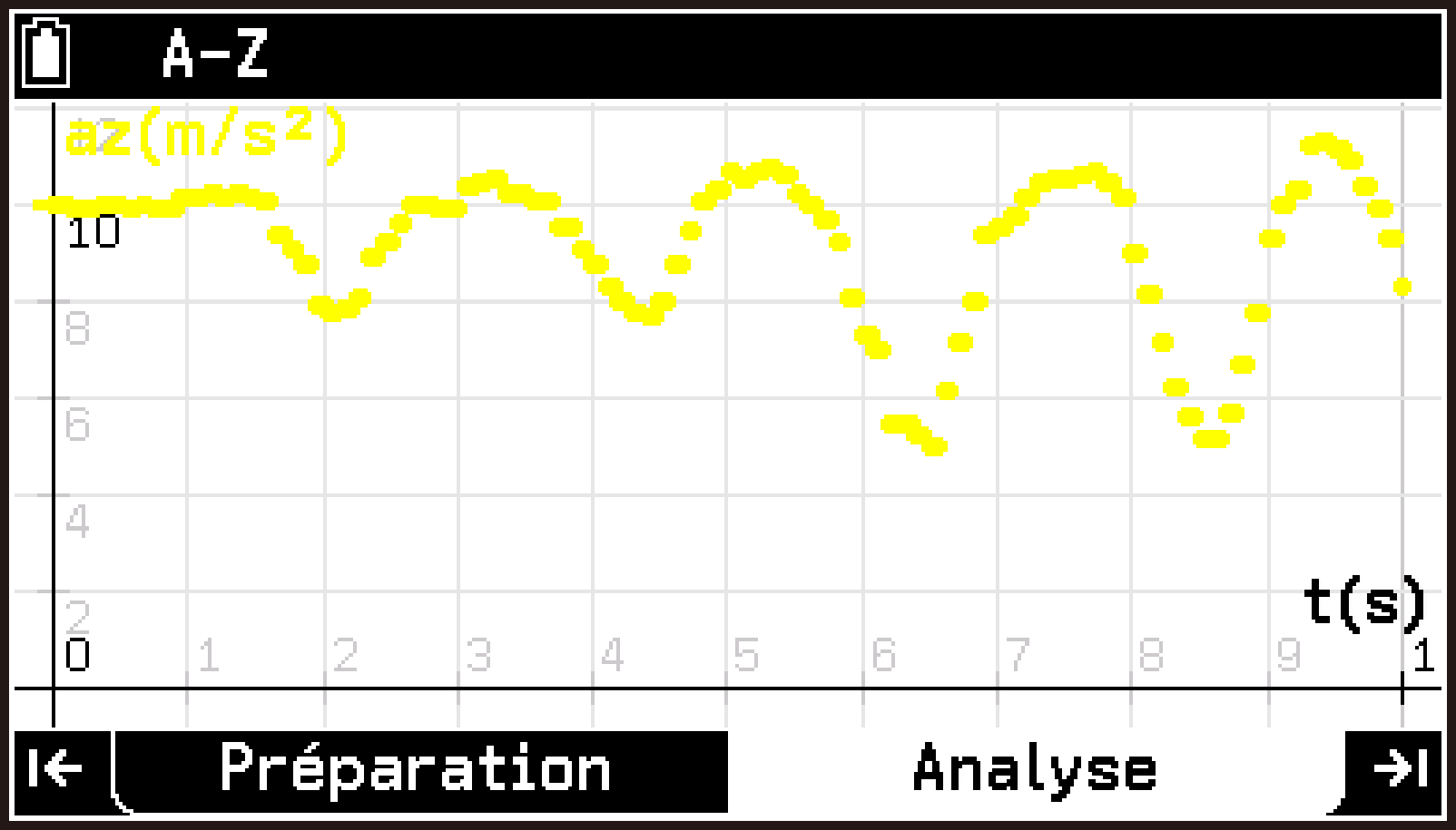 CY876_V2.1_E-CON5 _Use Accelerometer_6-3